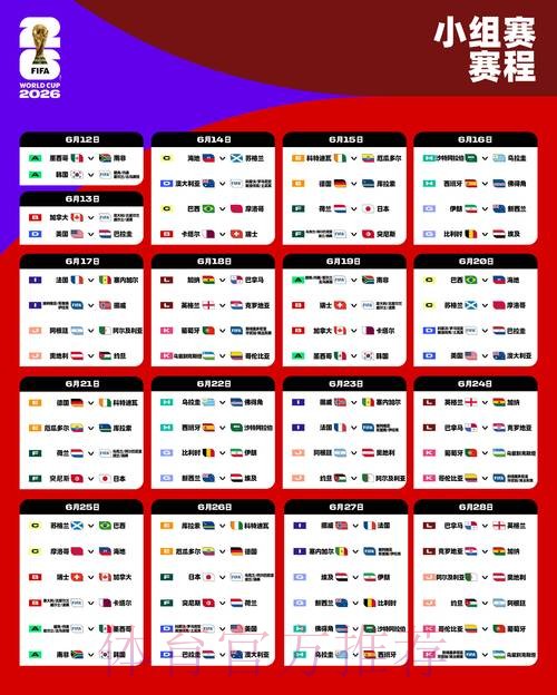 2026世界杯积分规则几点开始