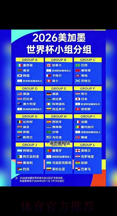 2026世界杯完整赛程