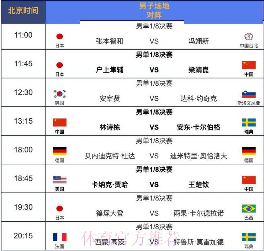 世界杯每日赛程下载